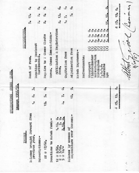 Chess club accounts 1956 to 1957